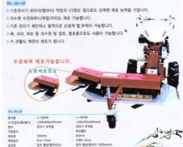 과수용 관리기형 제초기(수관하부)